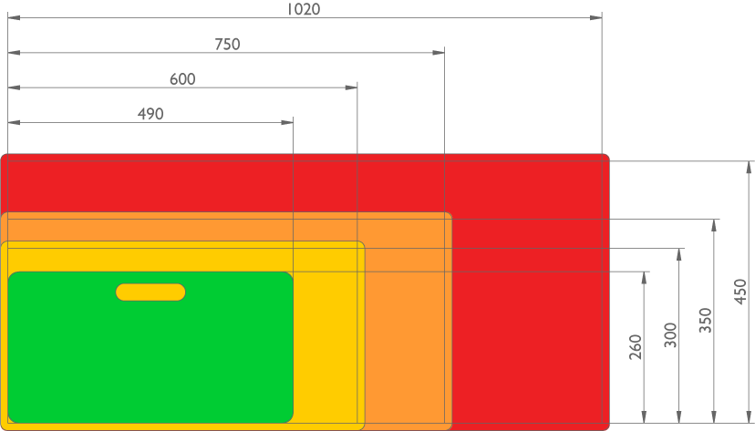 http://www.diago.co.uk/images/stories/pedalboards/embedded/board_comparison_3.png